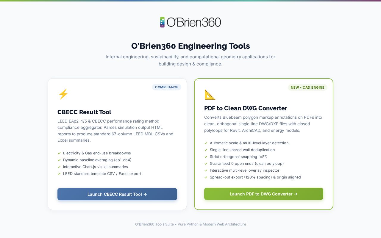 Preview of Bp Toolkit