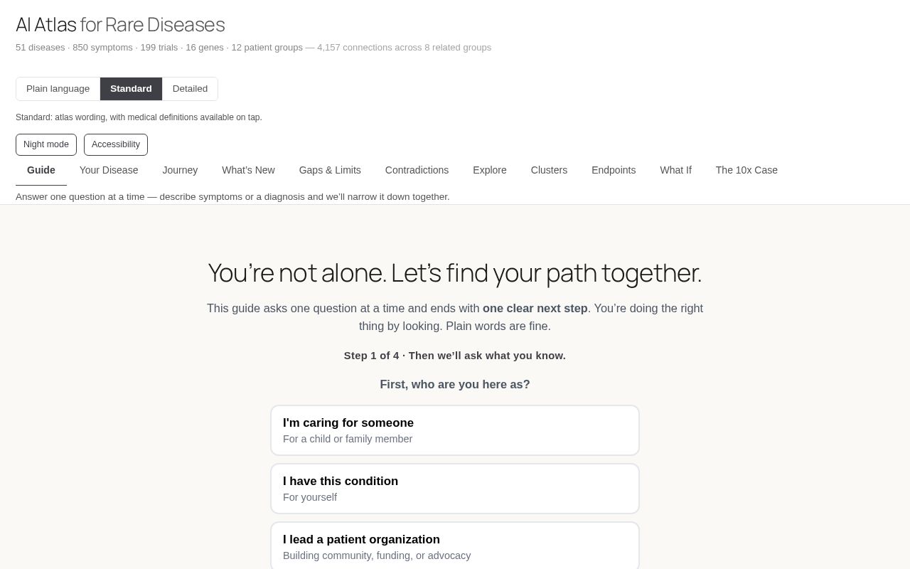 Preview of Rare Disease Atlas