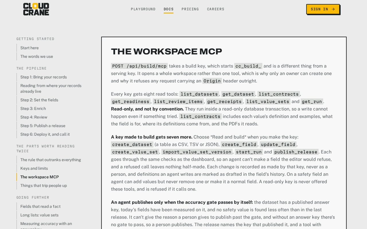 Preview of Cloudcrane Mcp