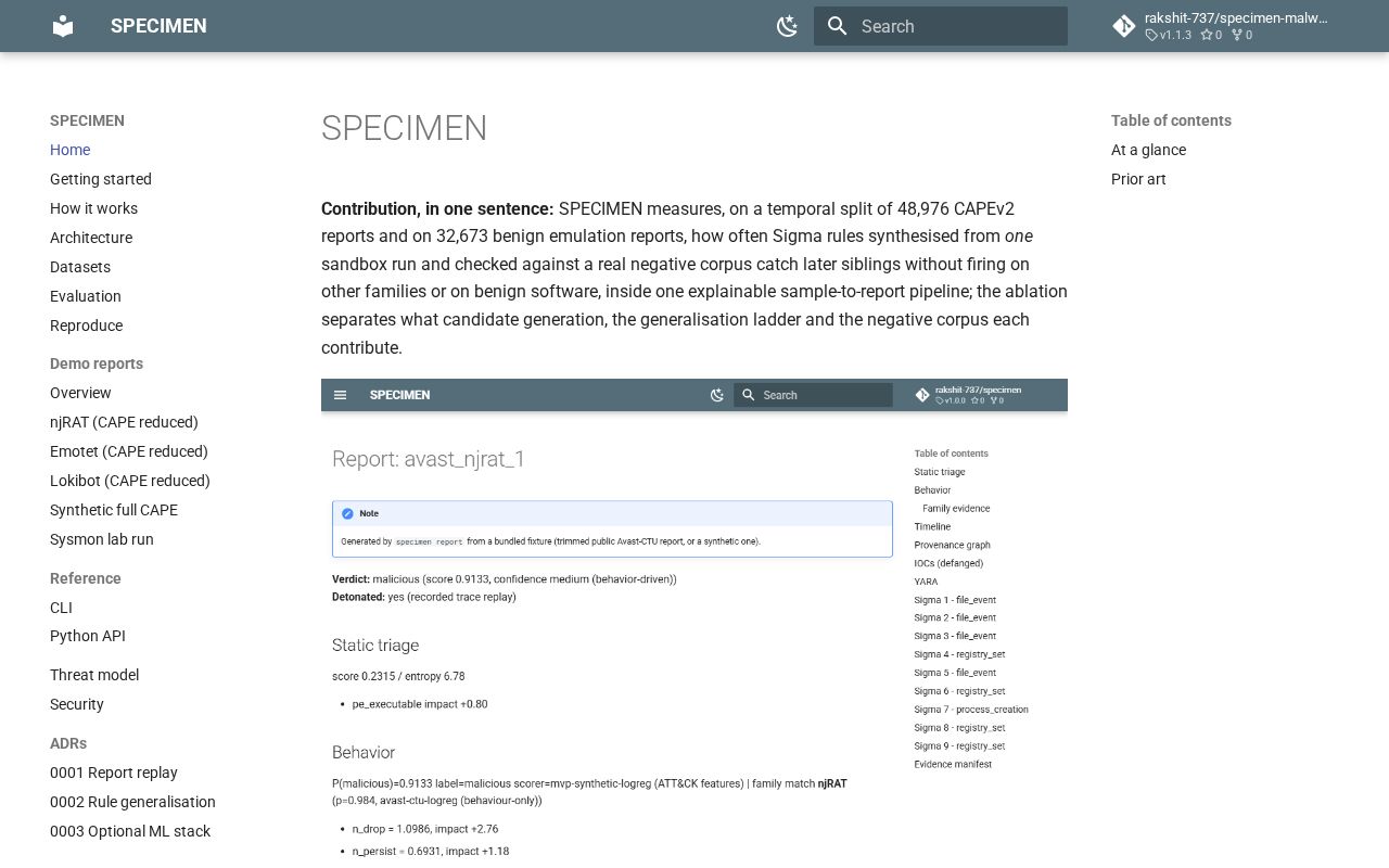 Preview of Specimen Malware Analysis