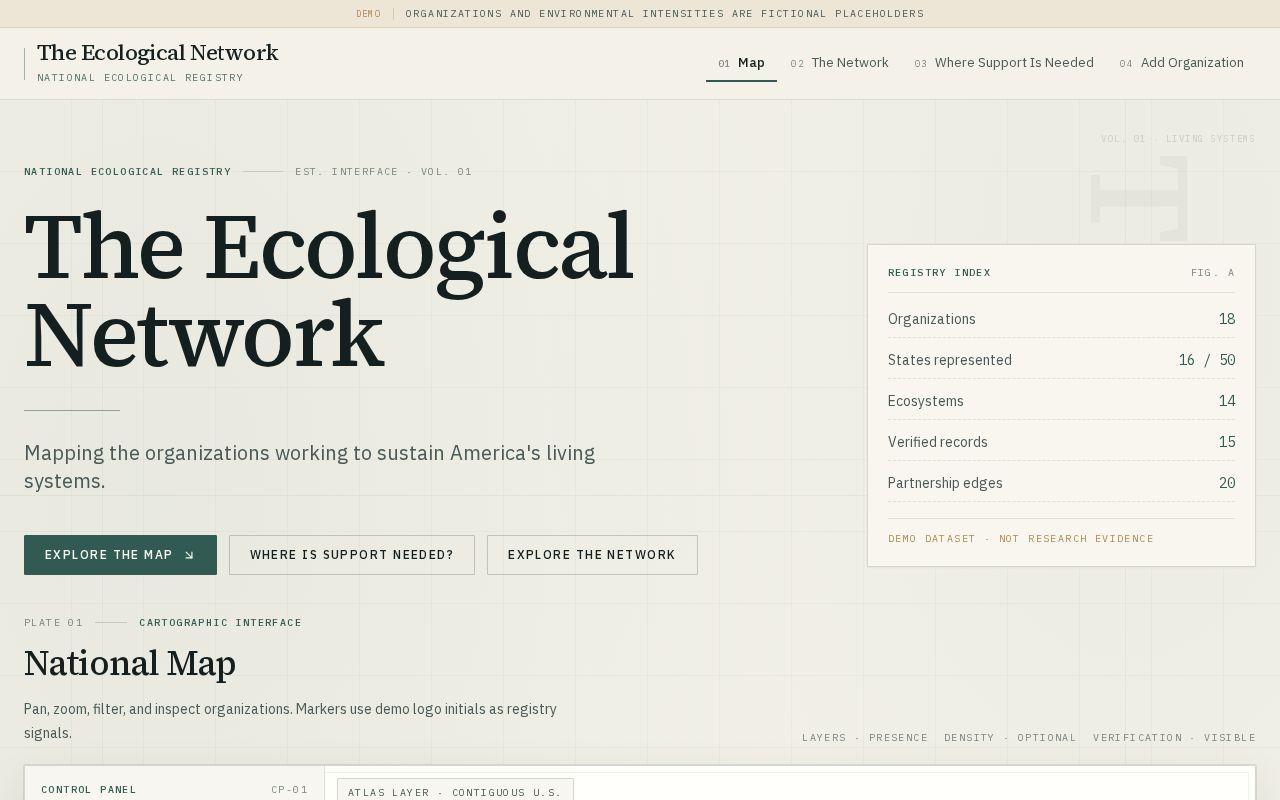 Preview of The Ecological Network