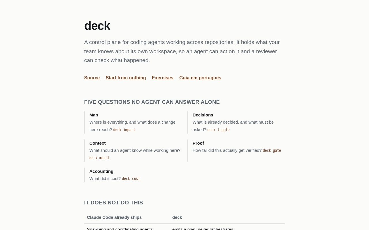 Preview of Deck