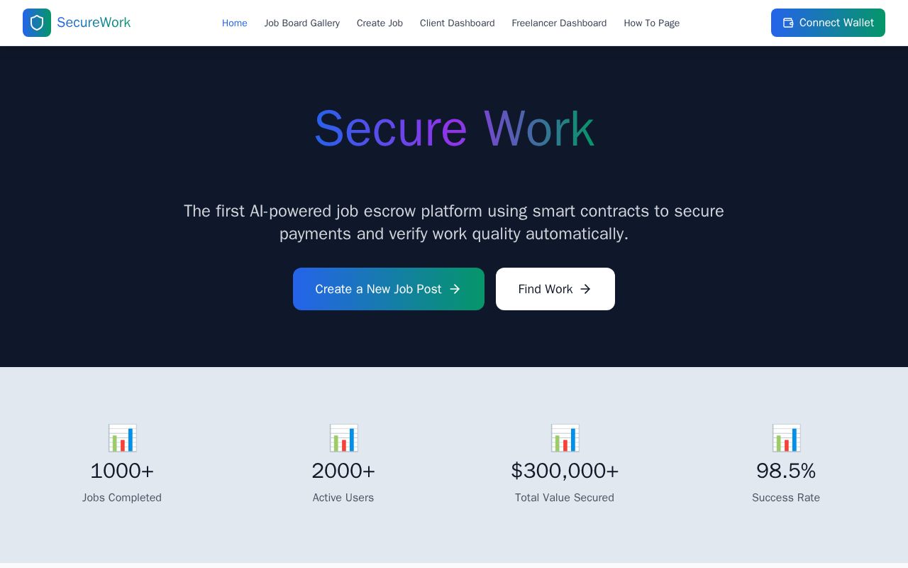 Preview of SecureWork