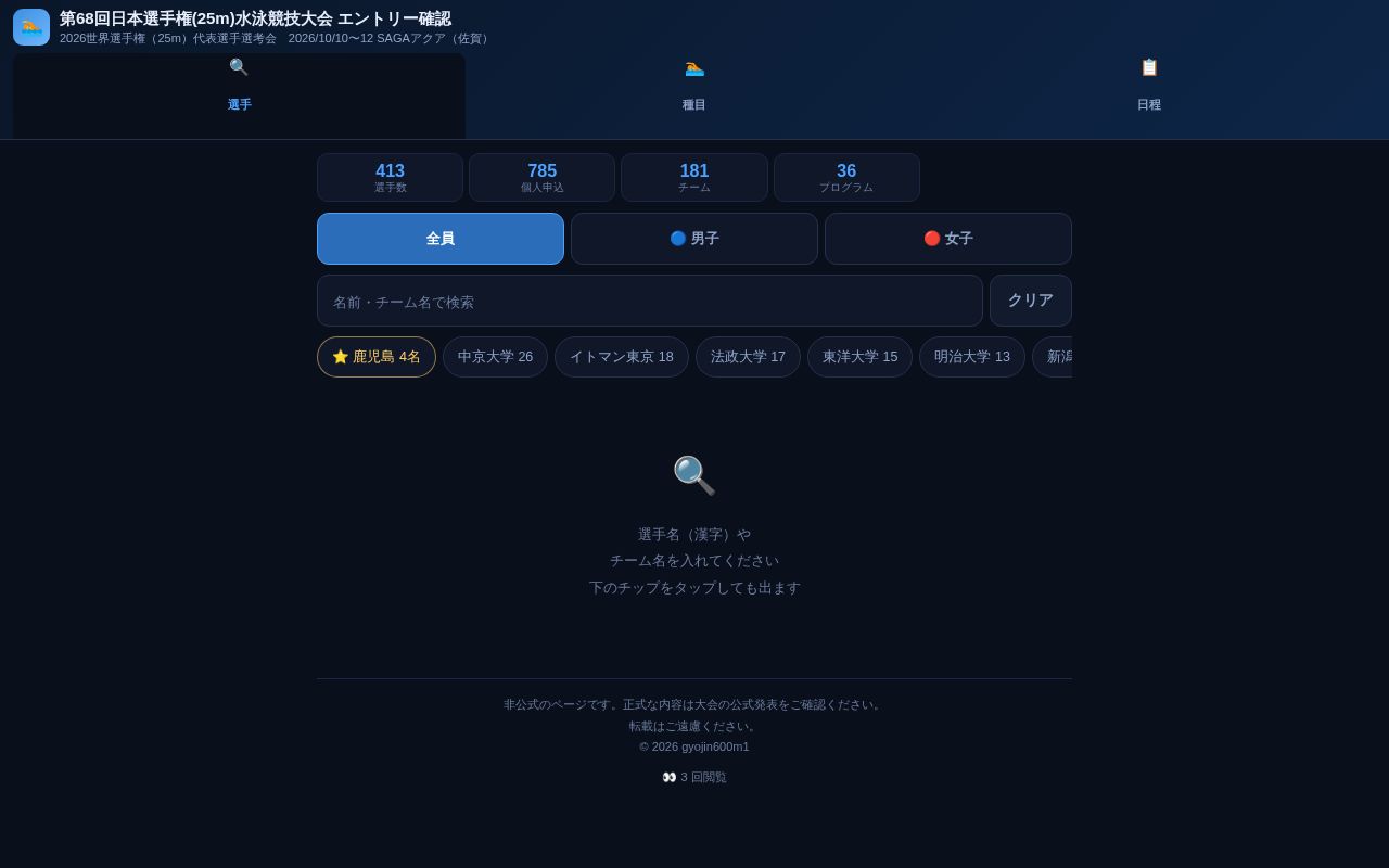 Preview of Japan Champs 25m 2026 Swim Entry