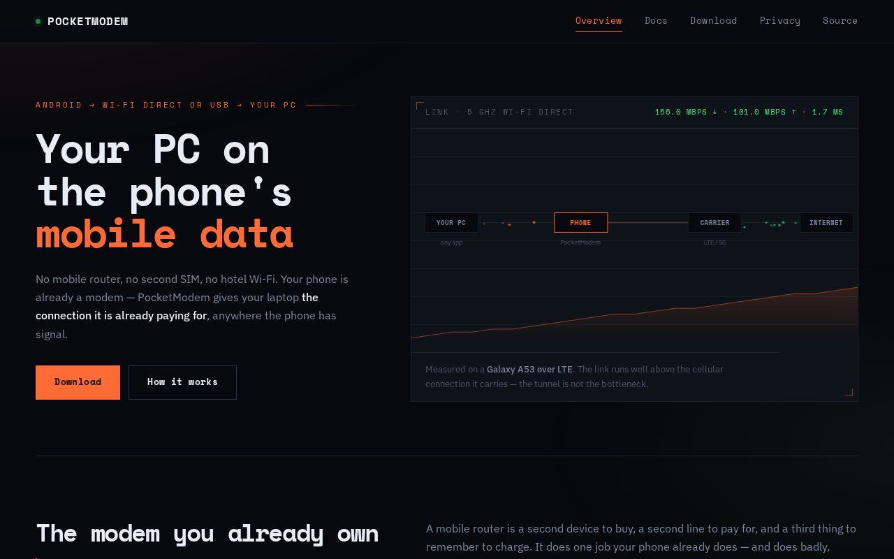 Preview of Pocketmodem Desktop