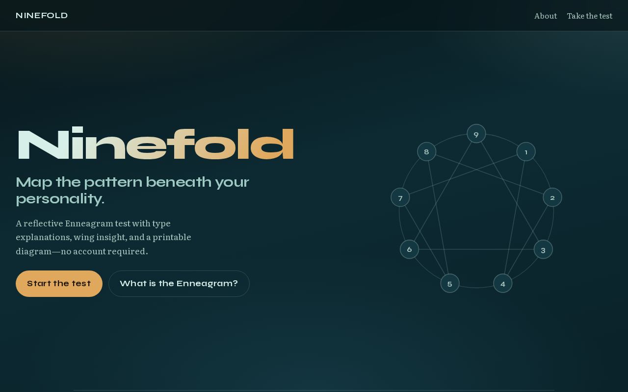 Preview of Ninefold — reflective Enneagram personality test