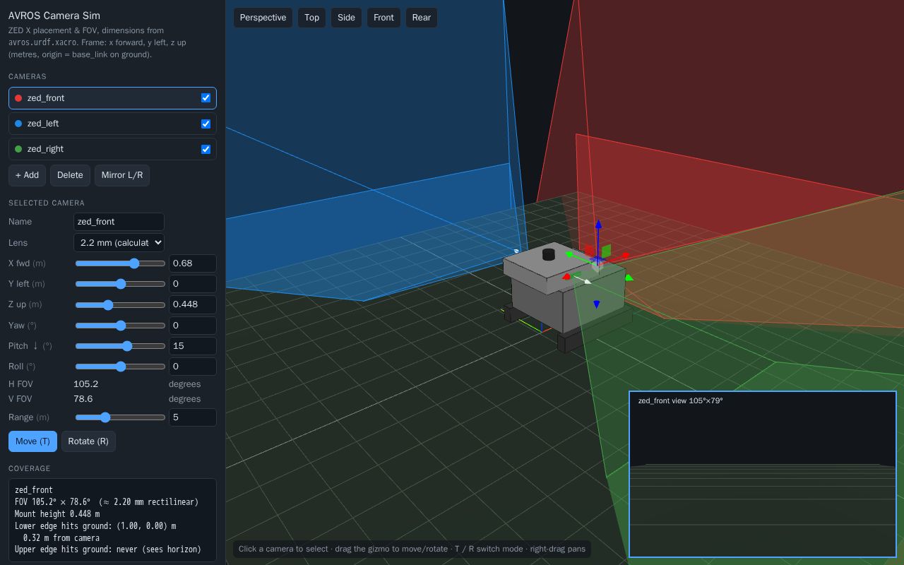 Preview of Avros Cam Sim