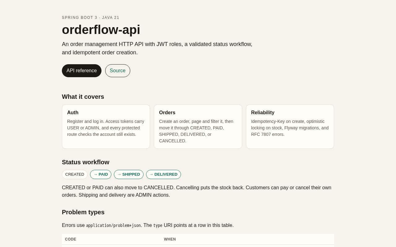 Preview of Orderflow Api