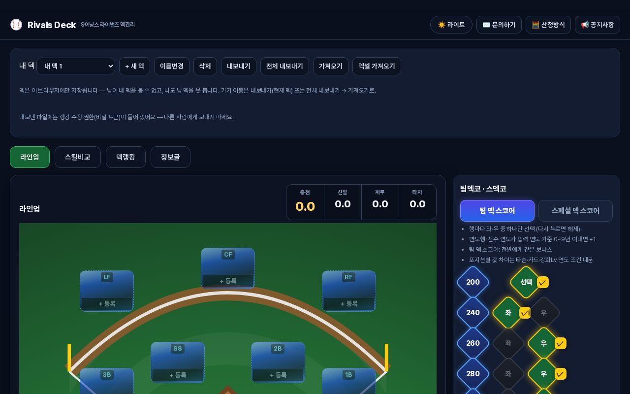 Preview of Mlb Rivals Deck