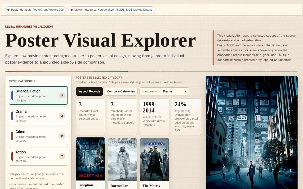 Preview of Poster Visual Explorer