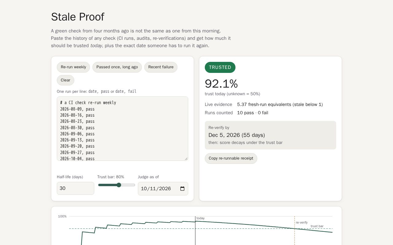 Preview of Kar Trustdecay