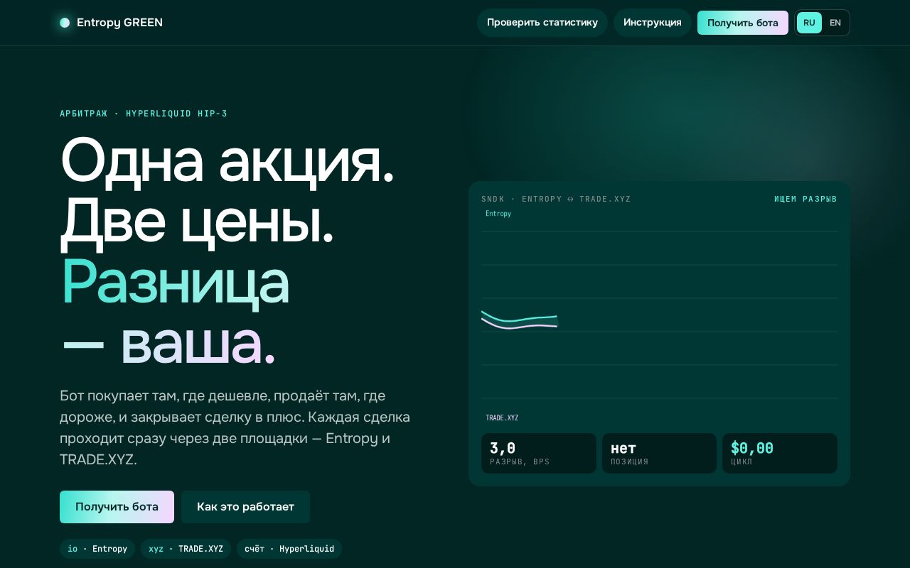 Preview of Entropy Volume Bot