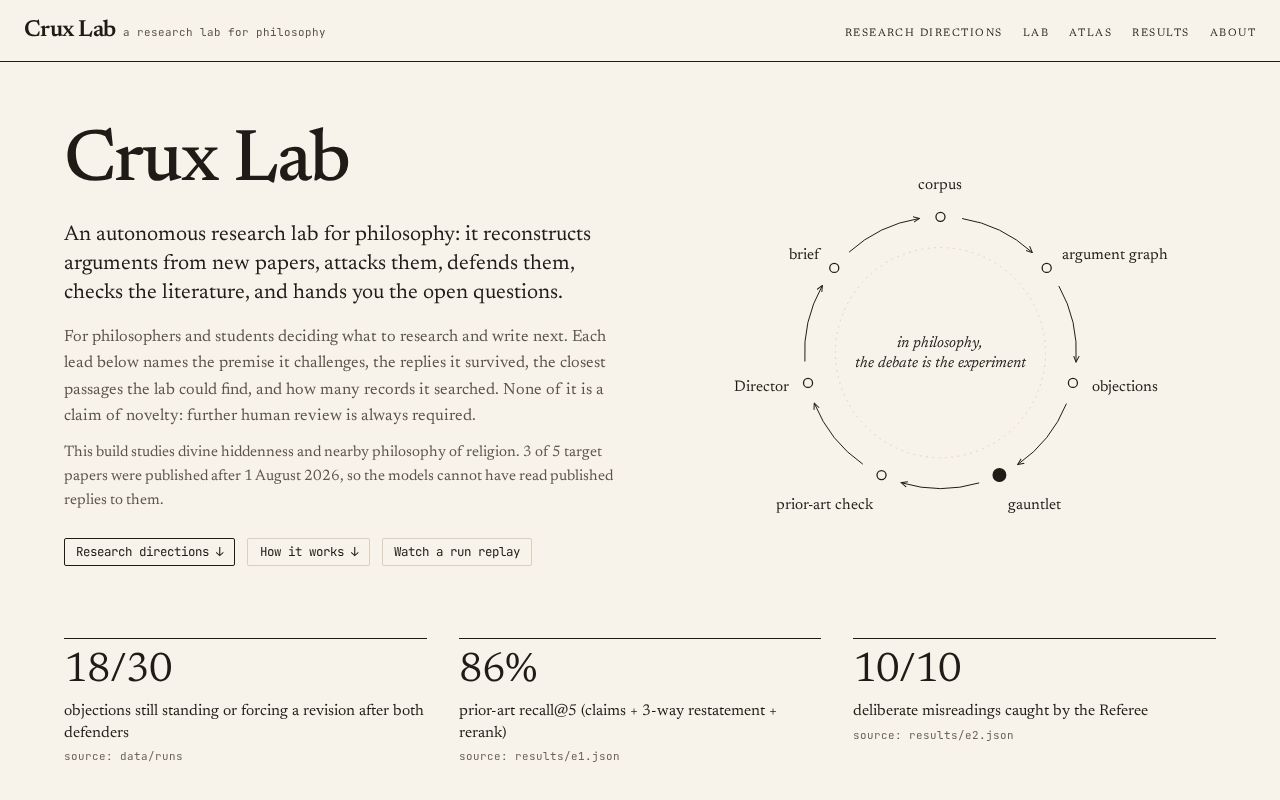 Preview of Crux Lab
