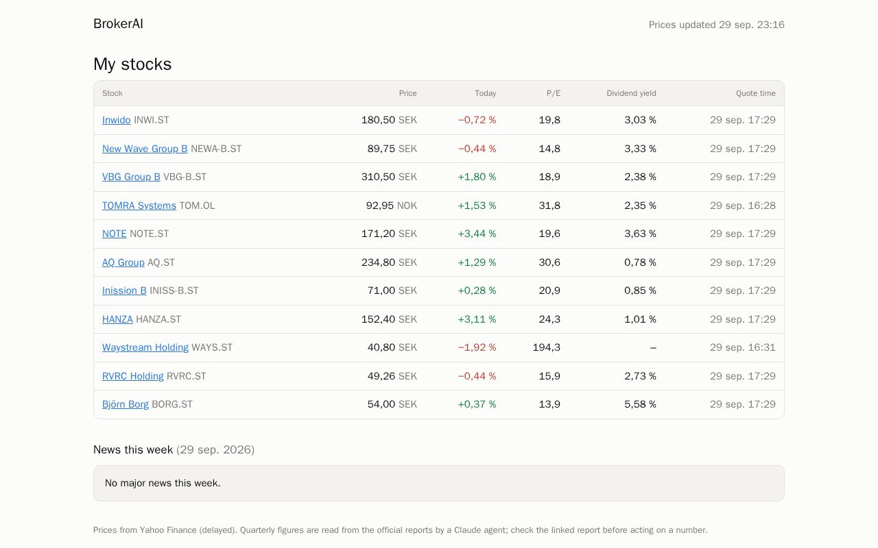 Preview of BrokerAI