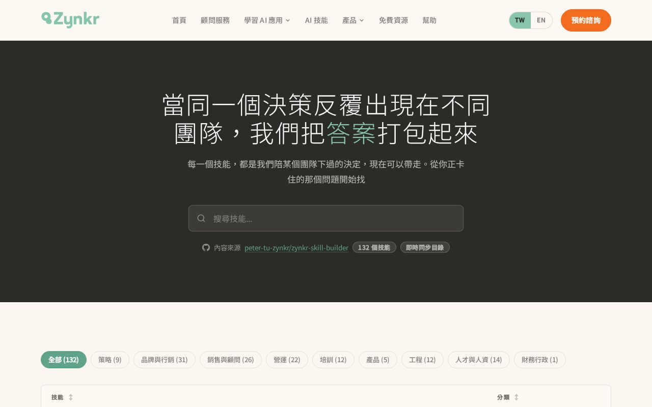 Preview of Zynkr Ai Skills
