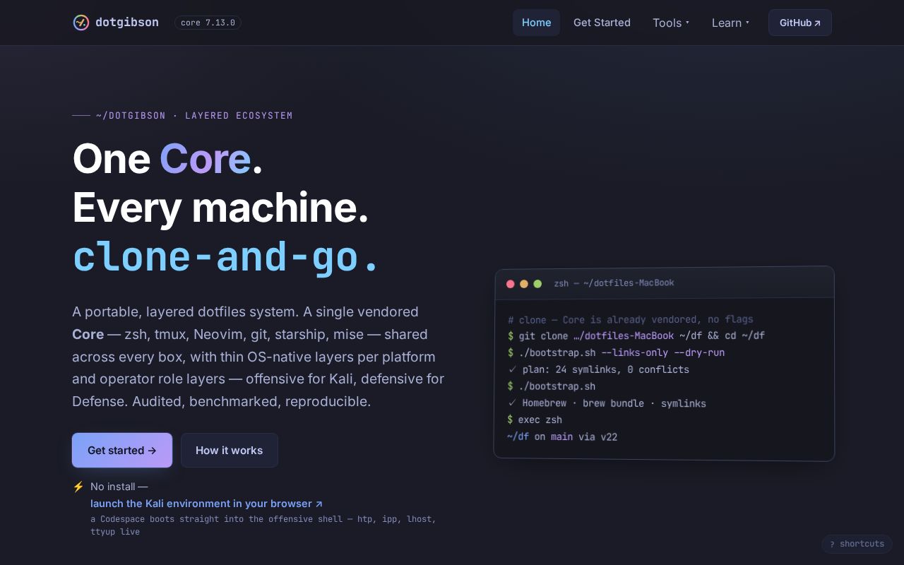 Preview of Dotfiles NixOS