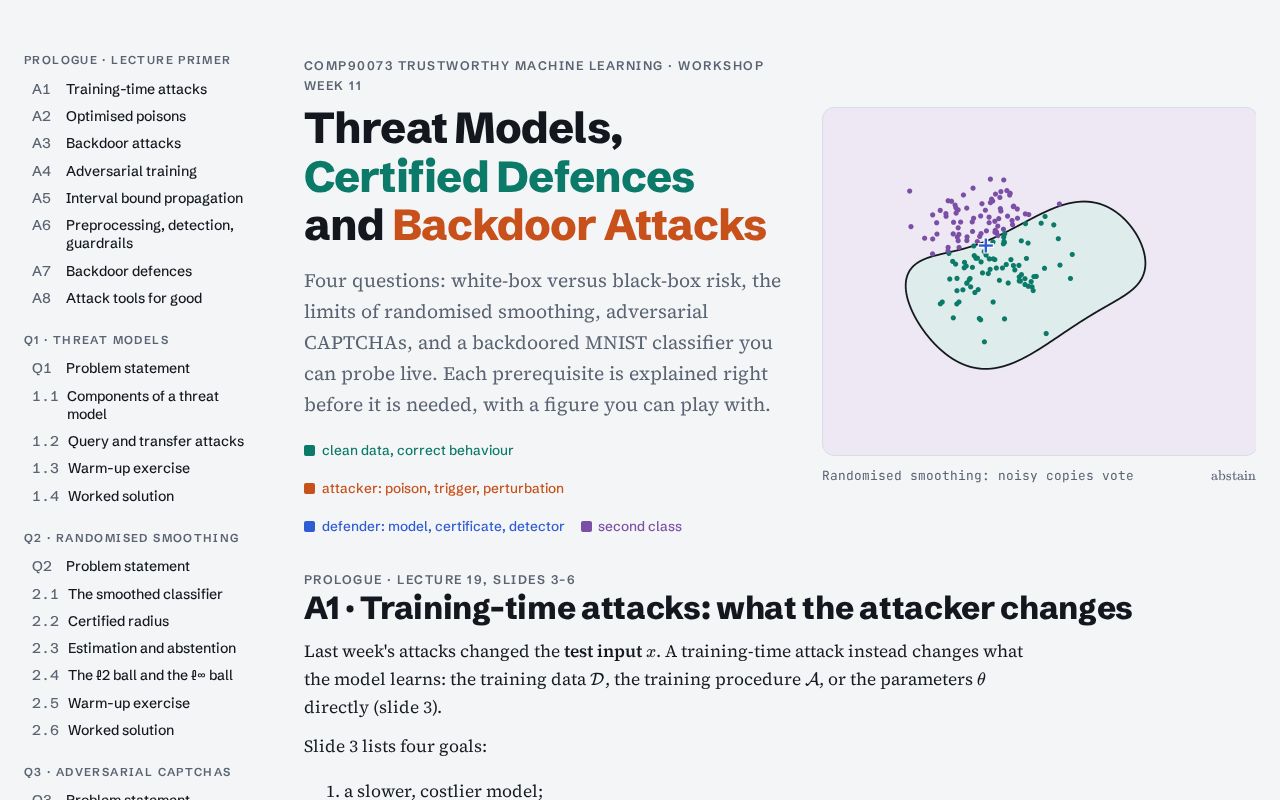 Preview of Week 11 Backdoors Certified Defences