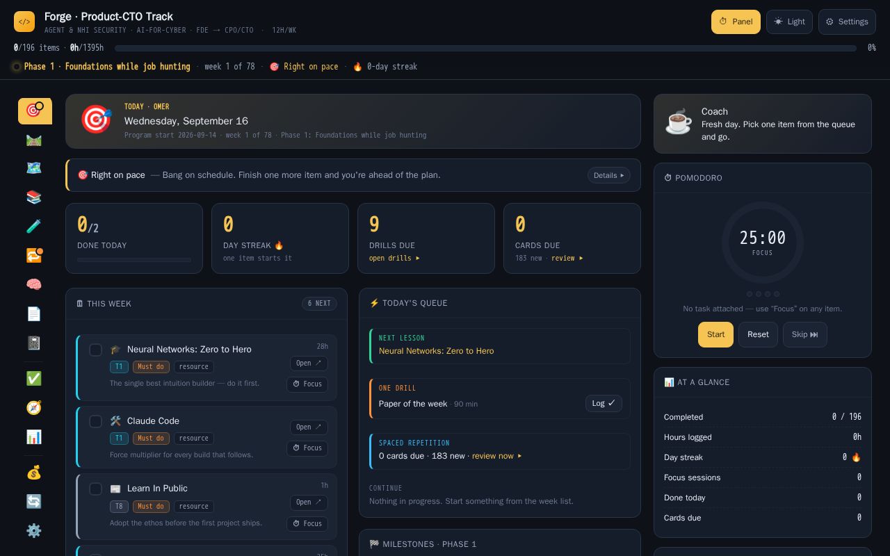Preview of Forge