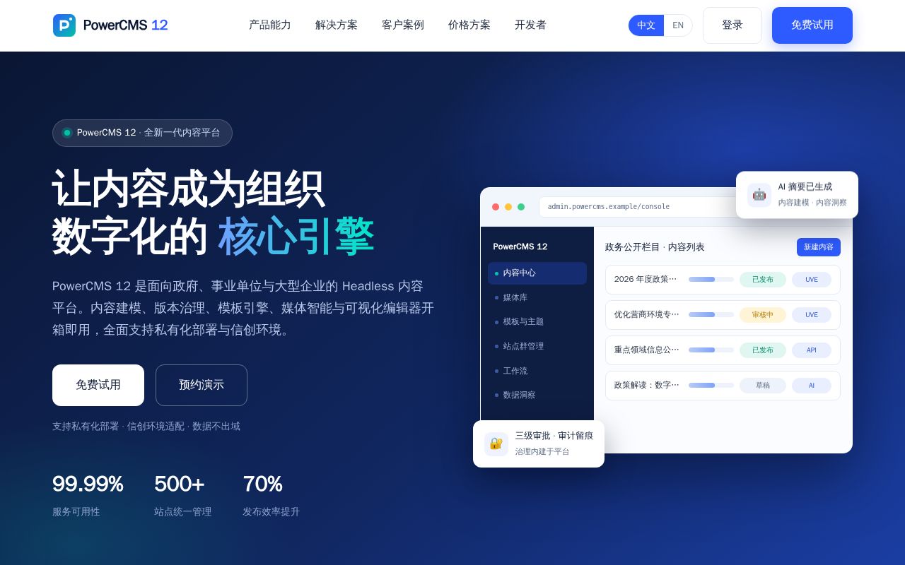 Preview of website