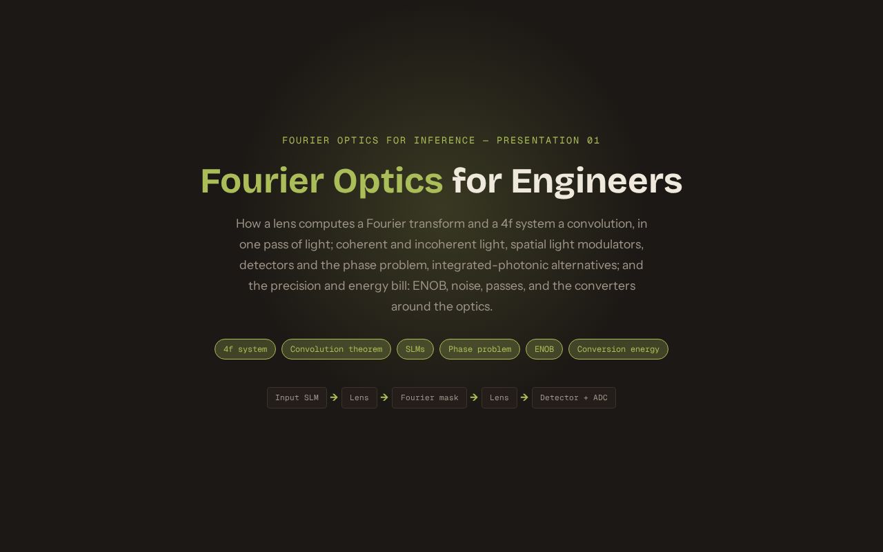 Preview of FOptInf 01 Fourier Optics For Engineers