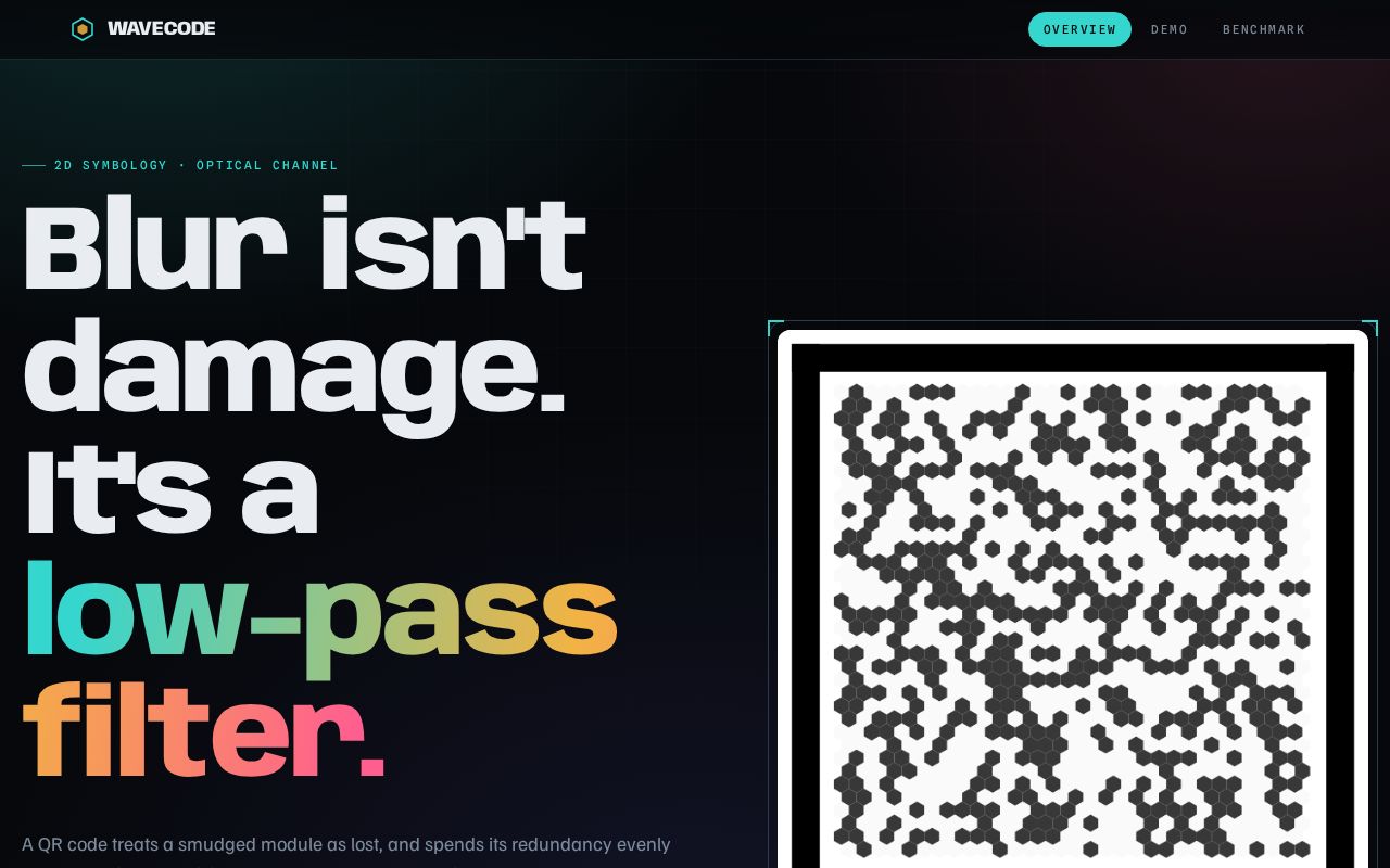 Preview of Wavecode Bench