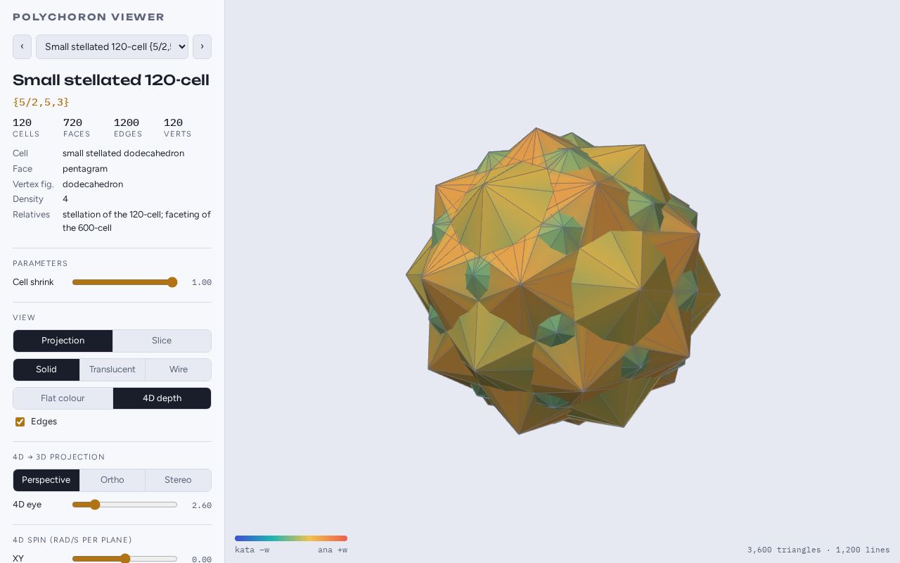Preview of Polychora