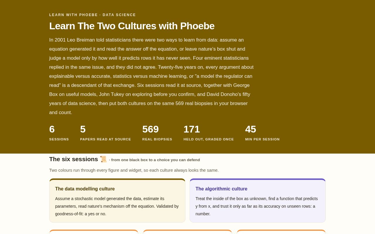 Preview of Learn Two Cultures With Phoebe