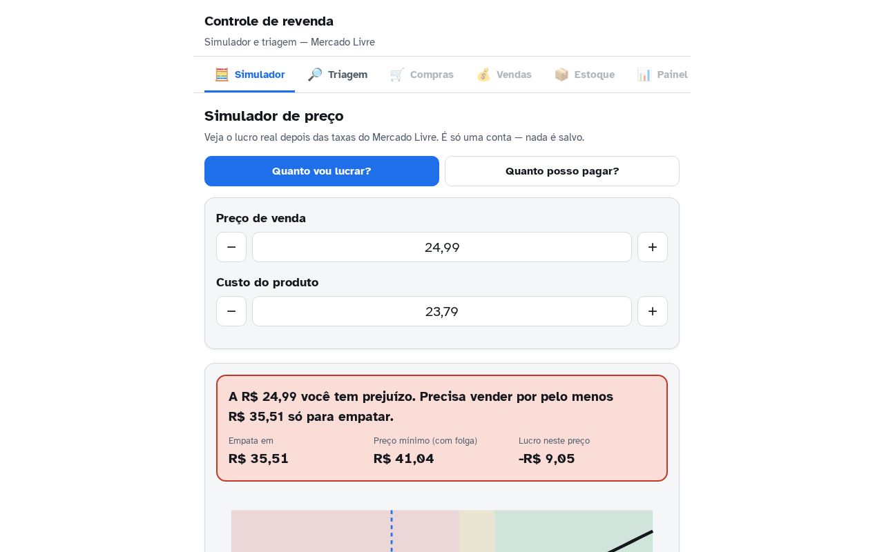 Preview of Simulador Preco