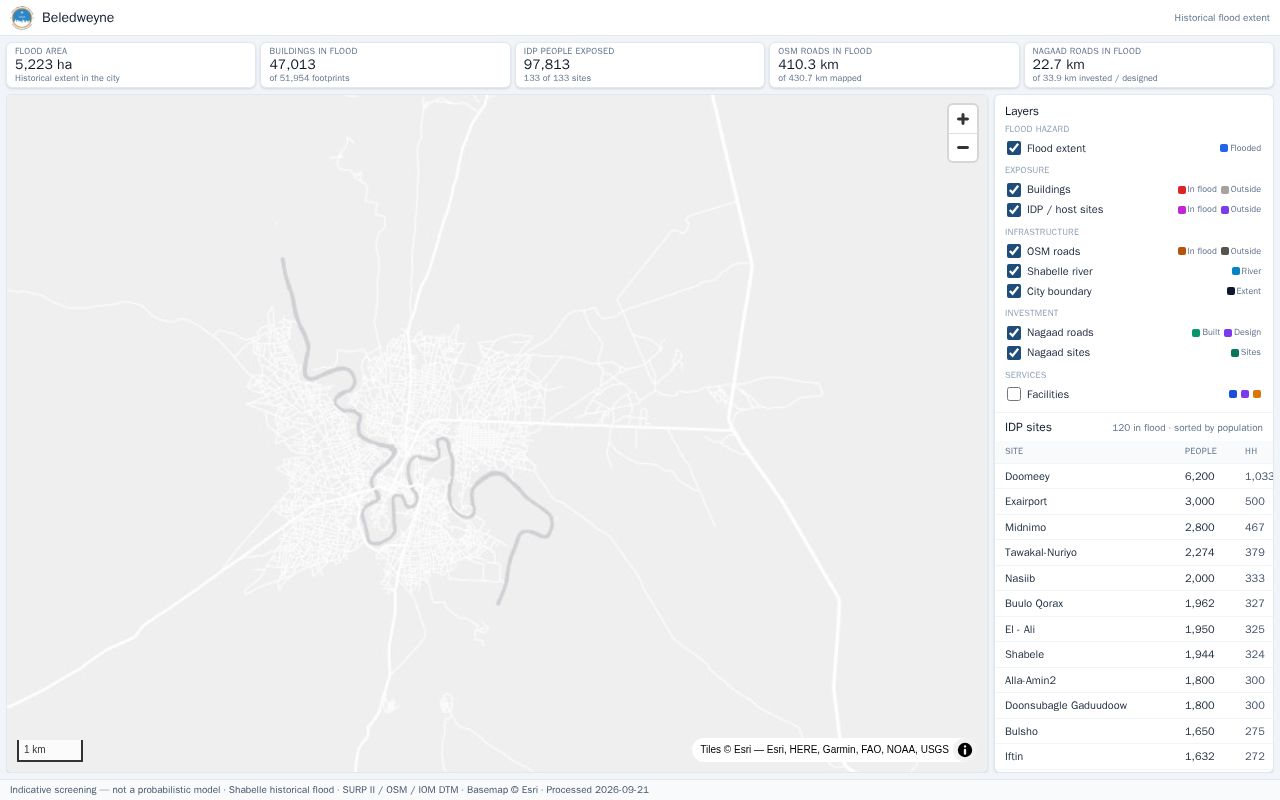 Preview of Nagaad Flood Dashboard