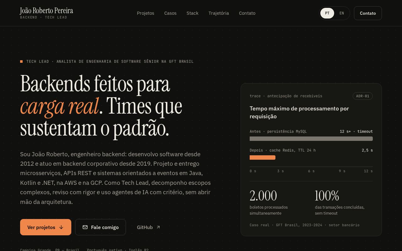 Preview of Joaorobertopereira Github Io
