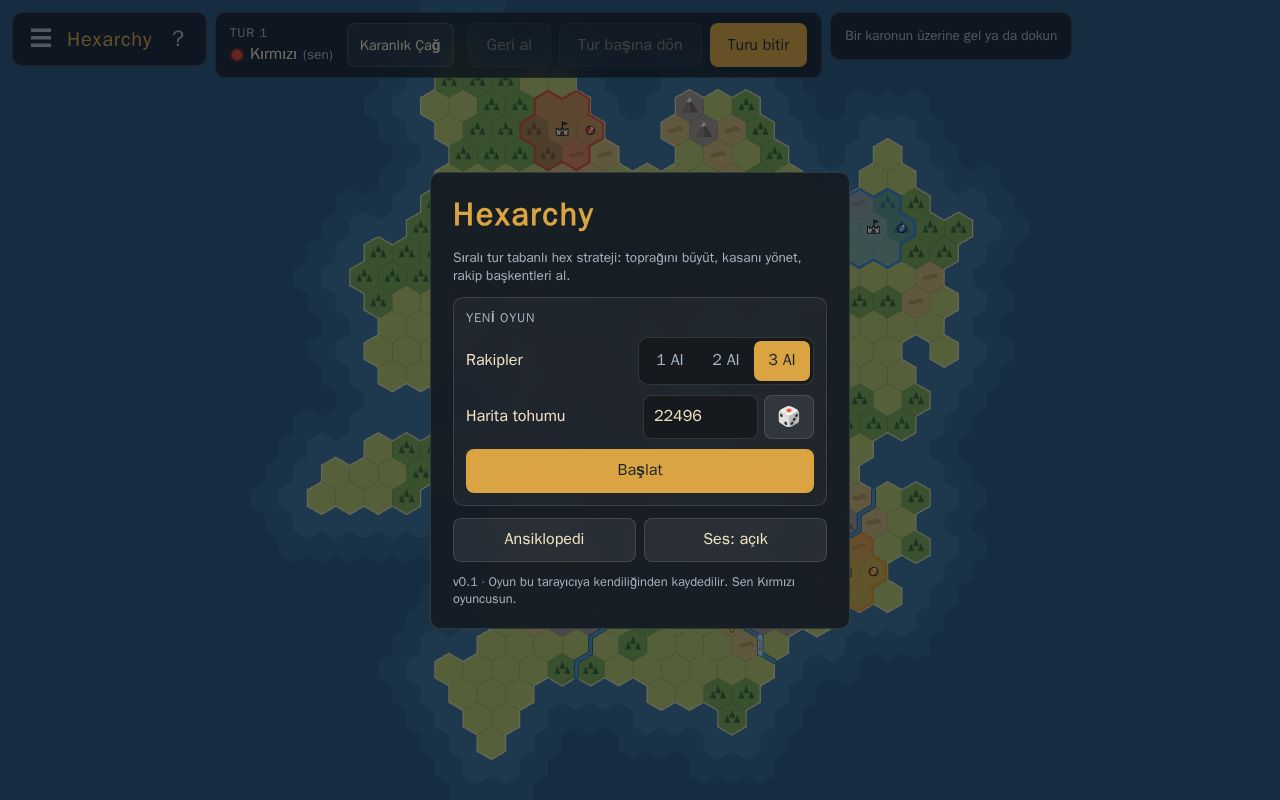Preview of Hexarchy