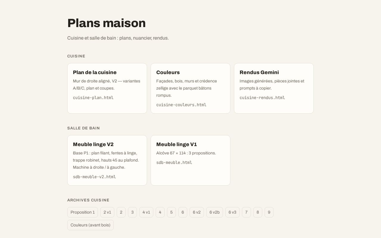 Preview of Plans