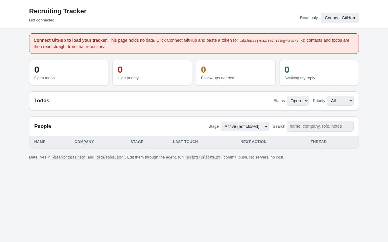 Preview of Recriting Tracker Dashboard