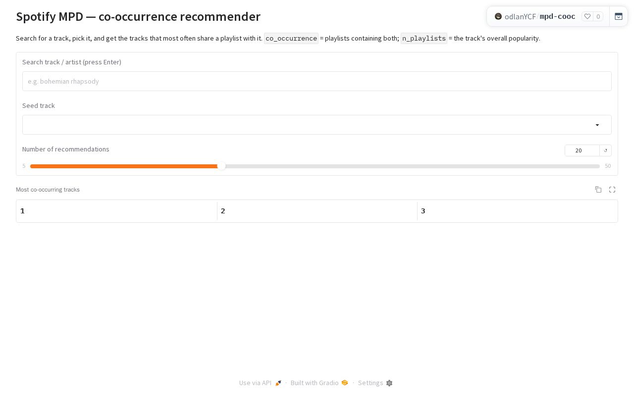 Preview of MPD Co-occurrence Recommender