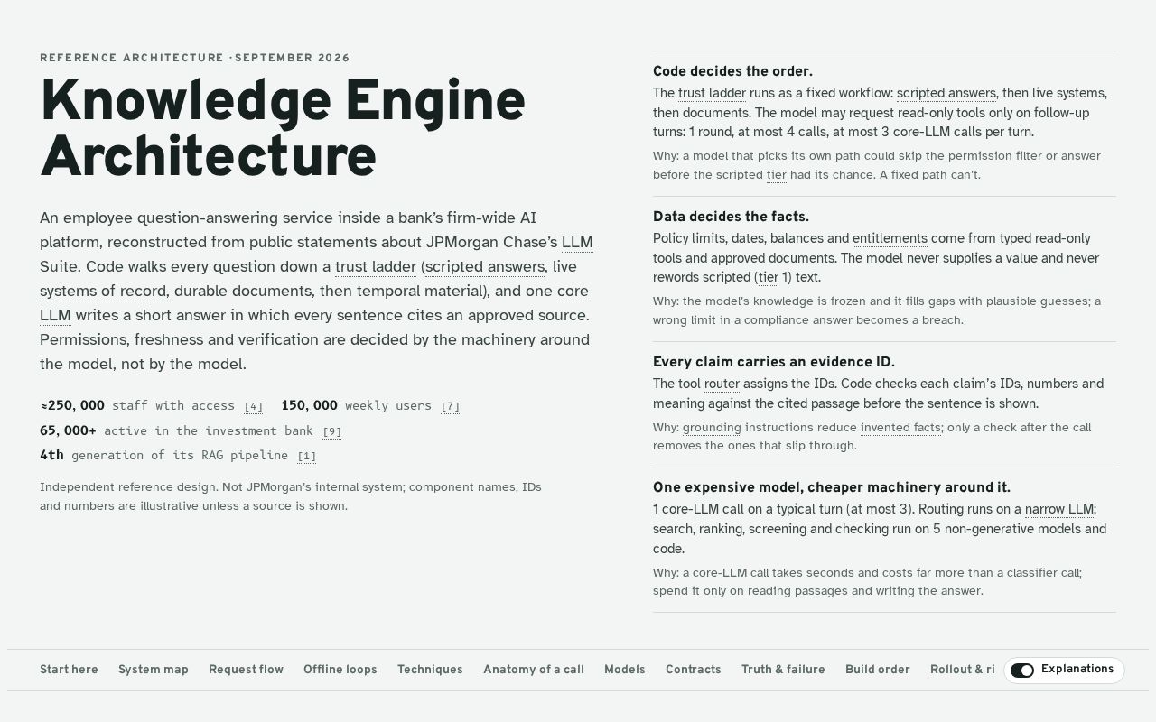 Preview of Knowledge Engine Architecture