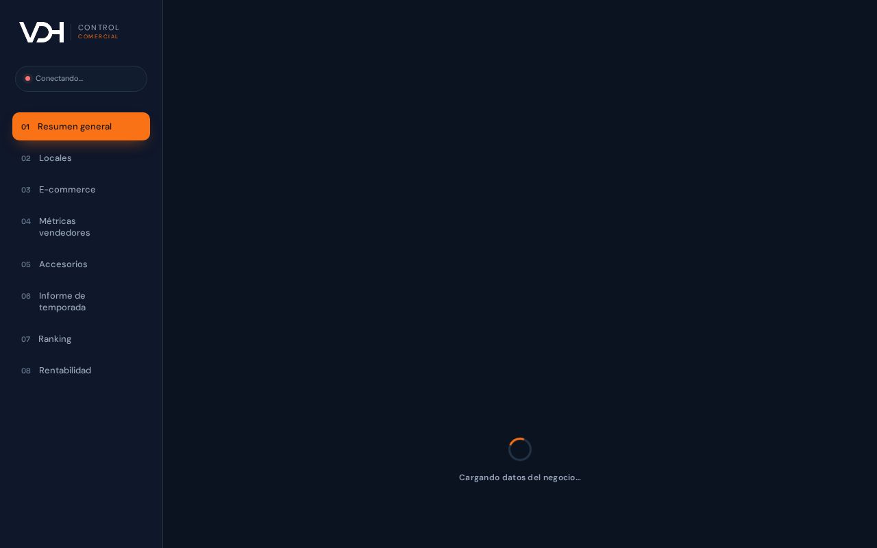 Preview of Dashboard comercial VDH + ranking del equipo