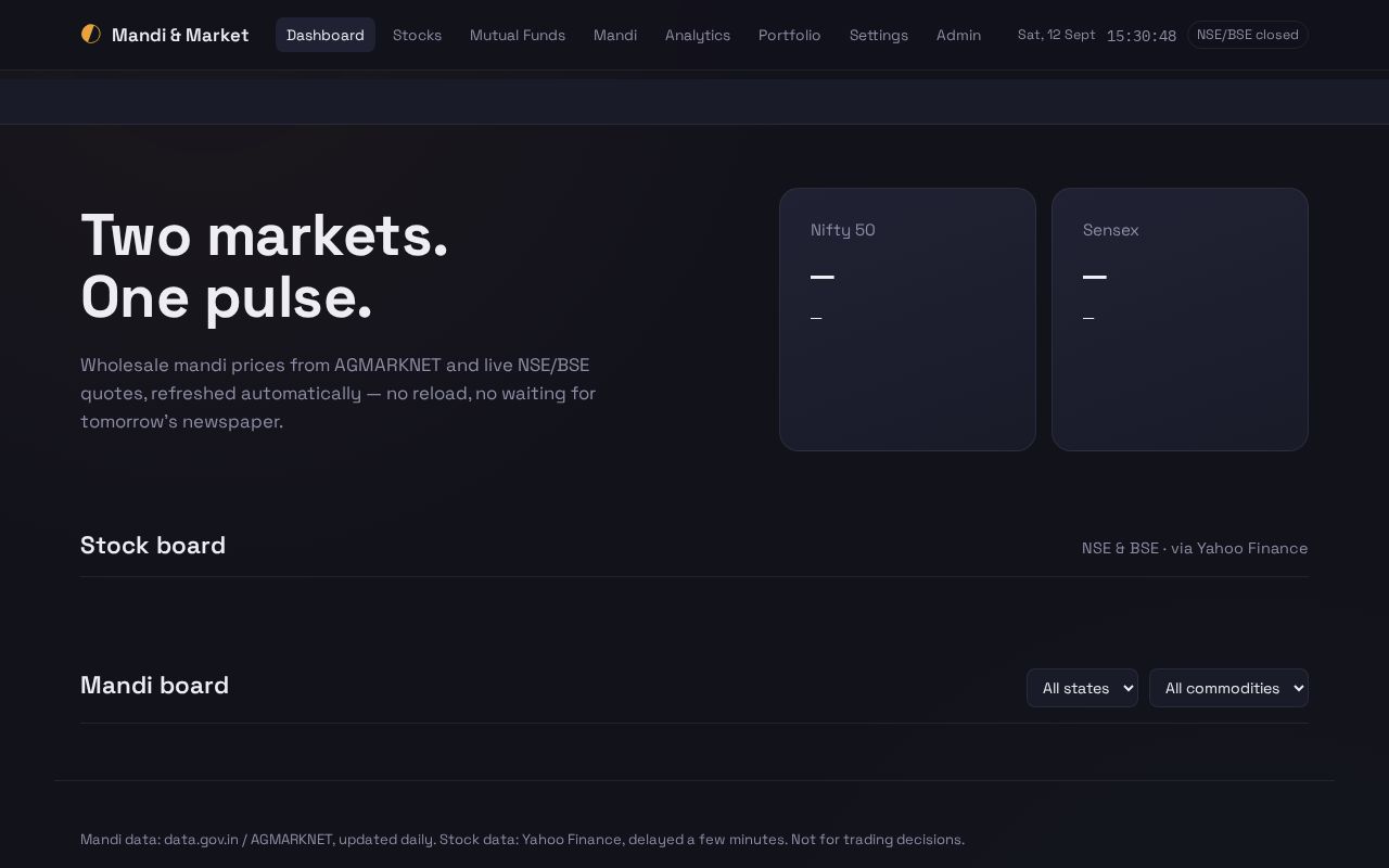 Preview of Mandi & Market