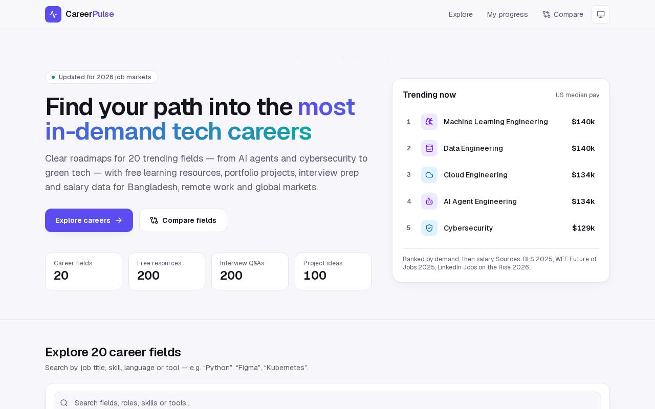 Preview of Careerpulse