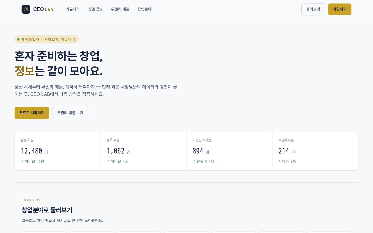 Preview of CEOLAB