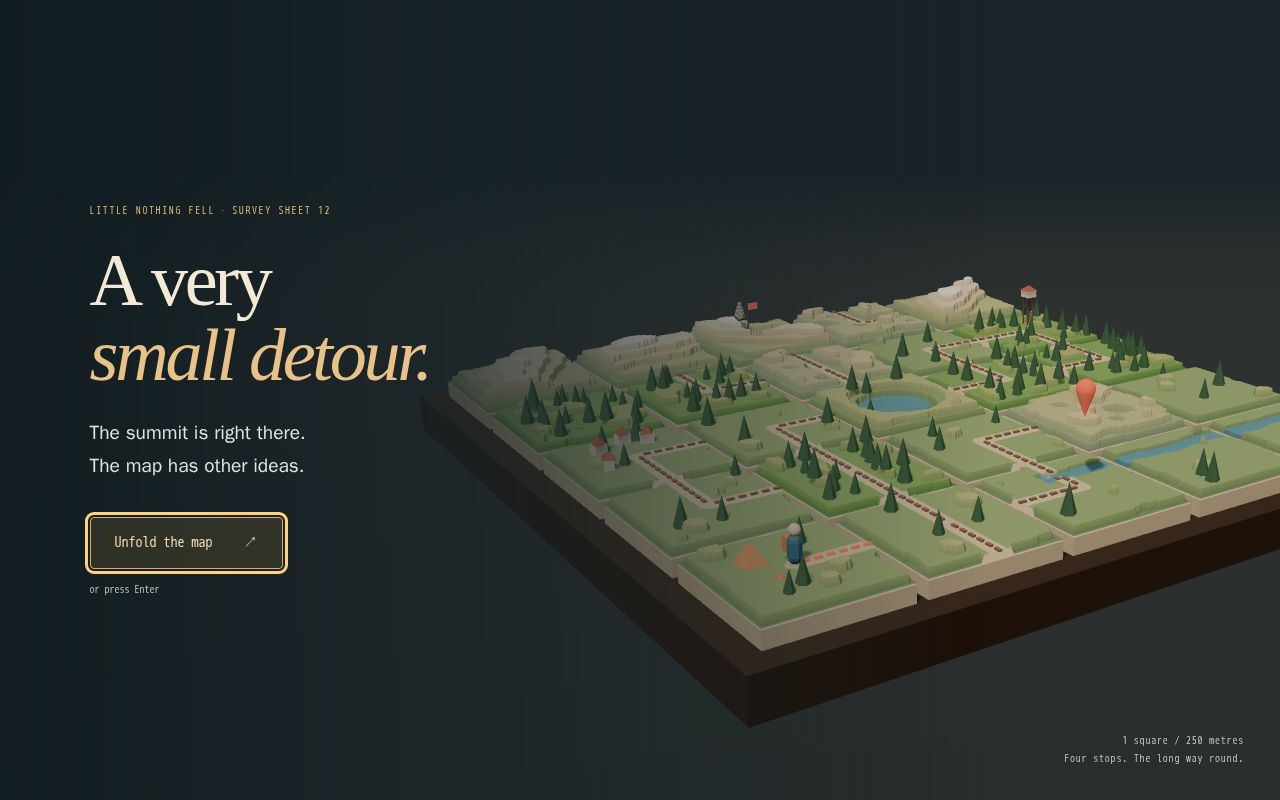 Preview of 12 A Very Small Detour