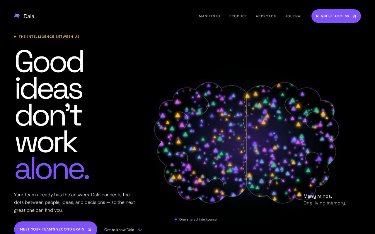 Preview of Dala Ai
