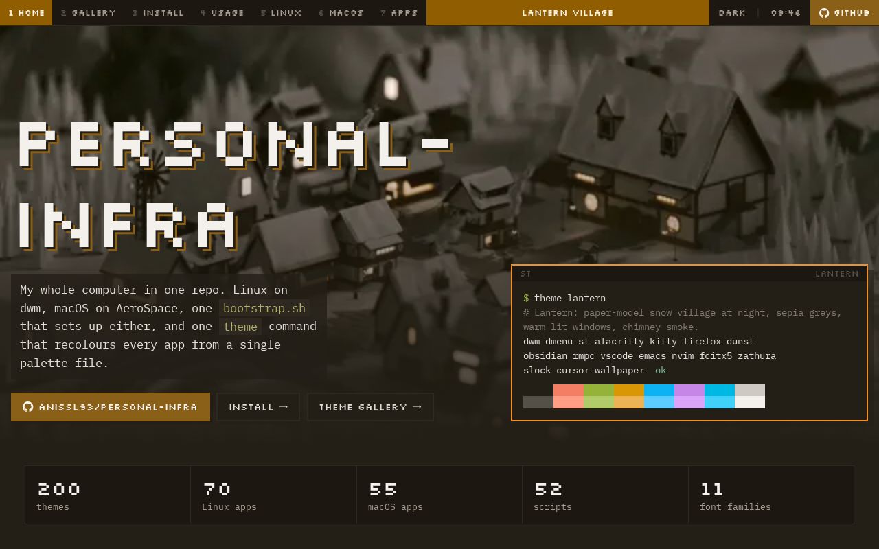 Preview of Personal Infra