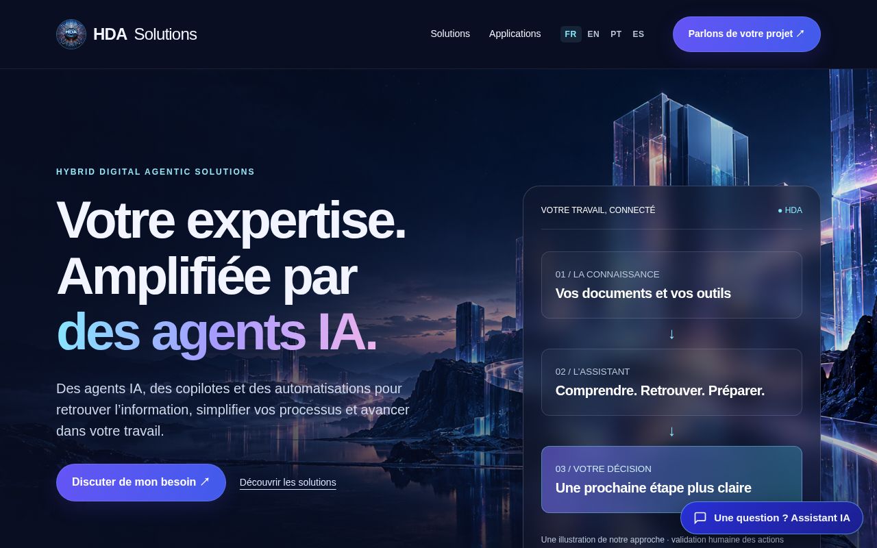Preview of HDA Solutions