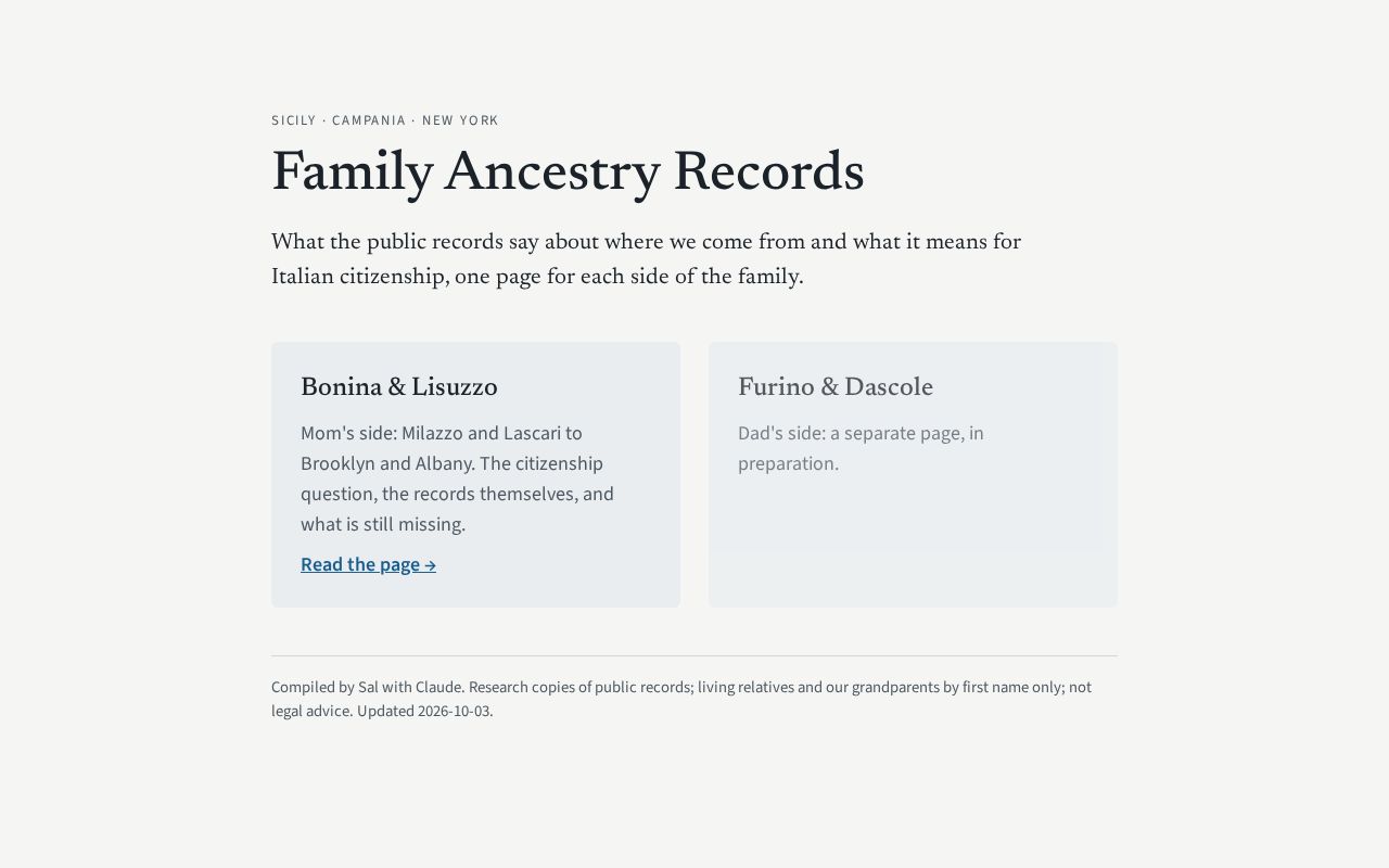 Preview of Family Ancestry Records
