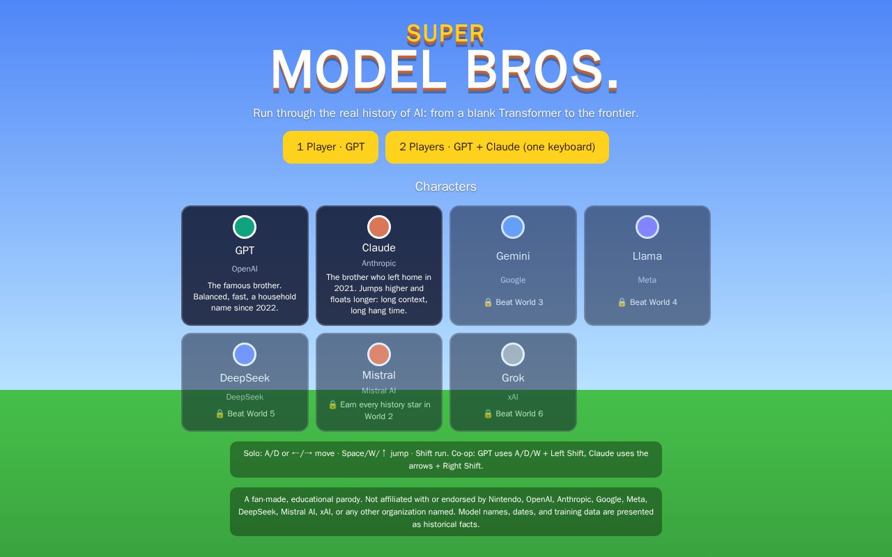 Preview of Super Model Bros