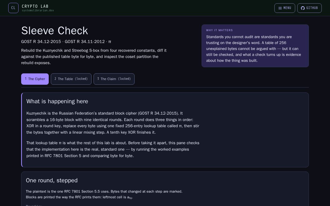 Preview of Crypto Lab Sleeve Check