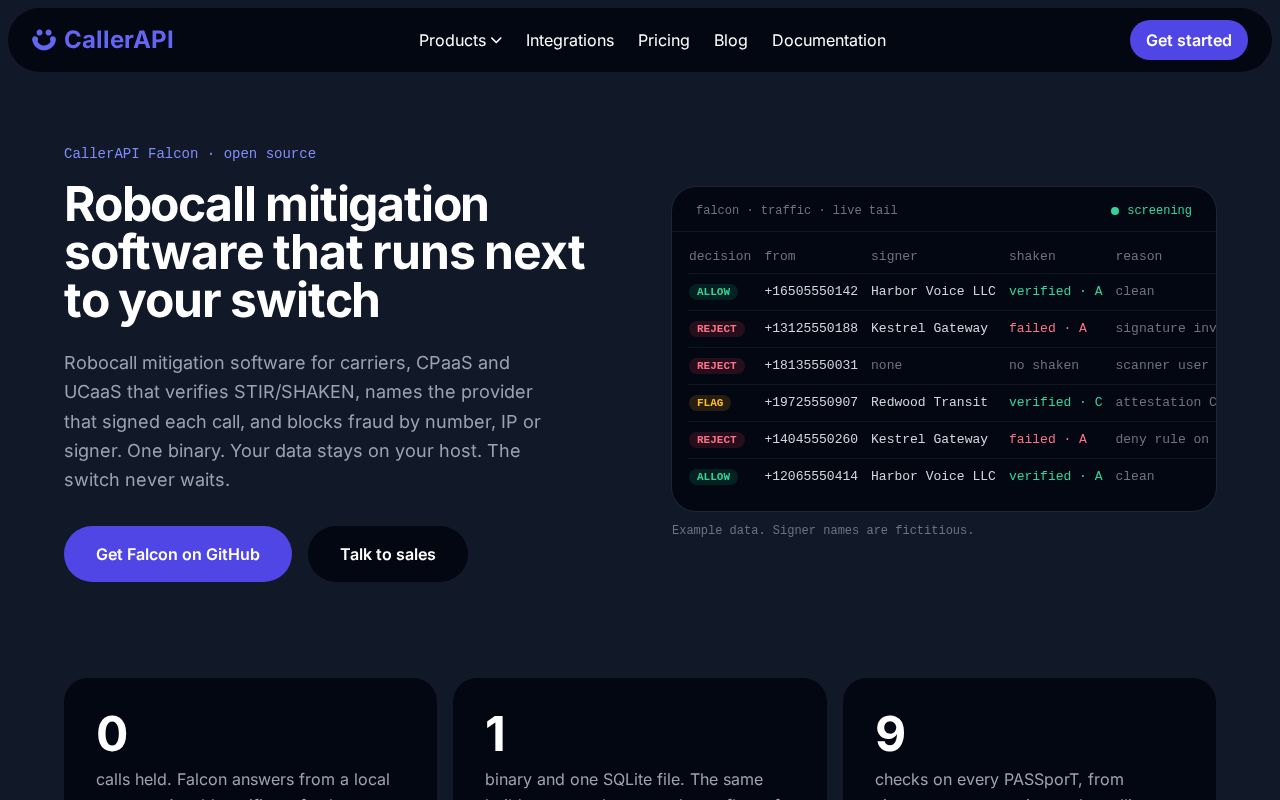 Preview of Falcon