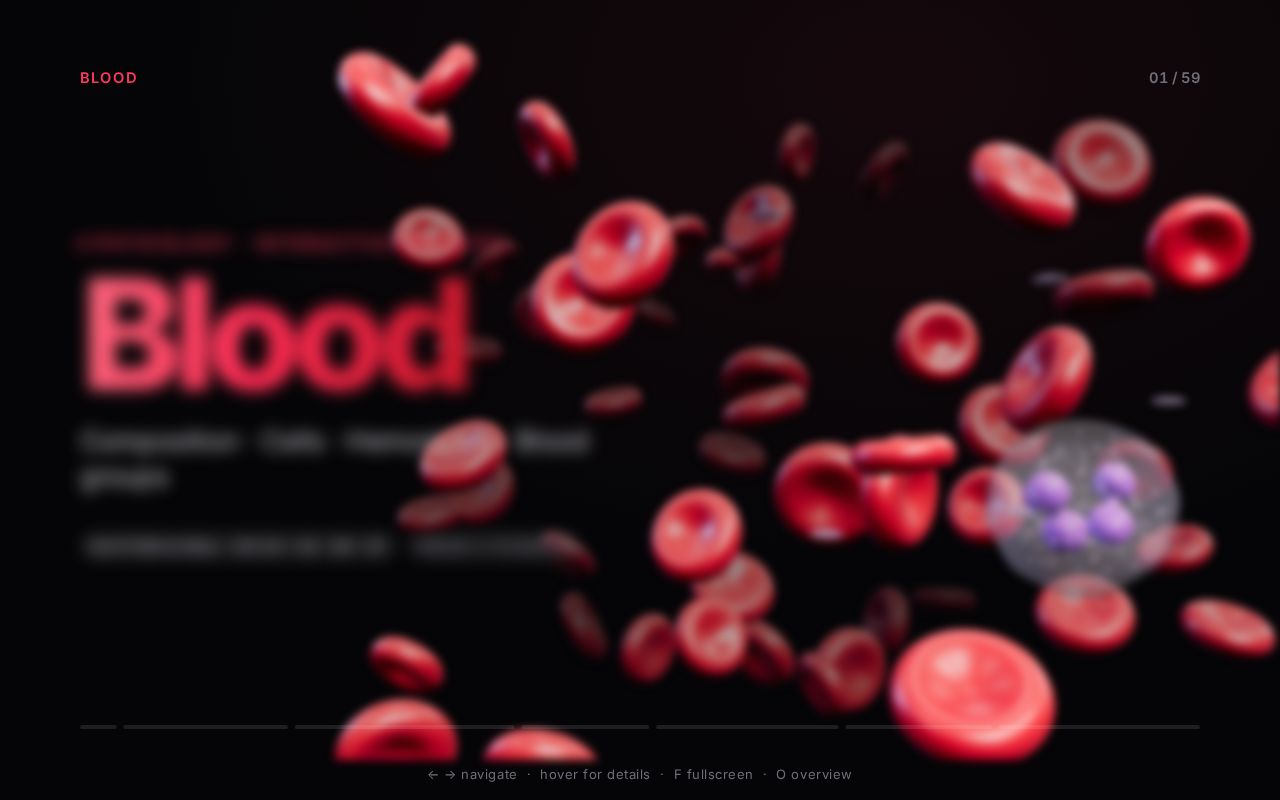 Preview of Blood