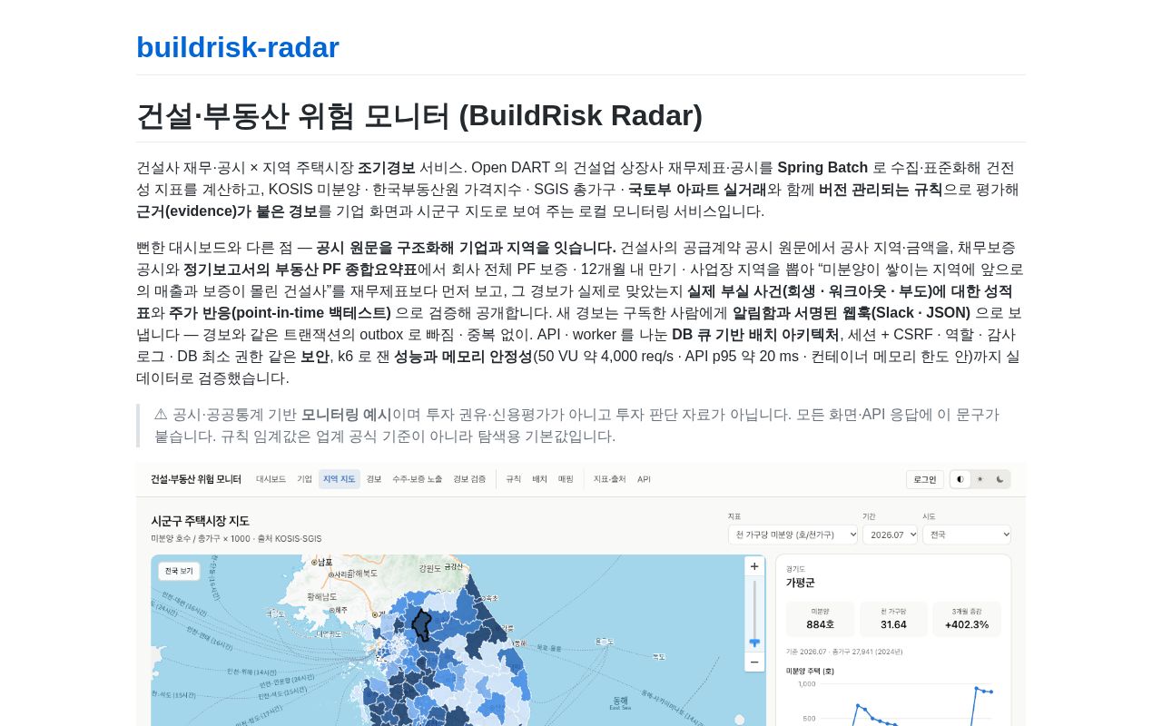Preview of Buildrisk Radar