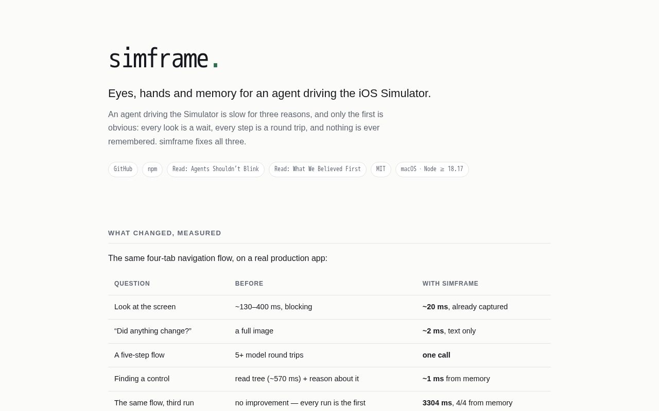 Preview of Simframe